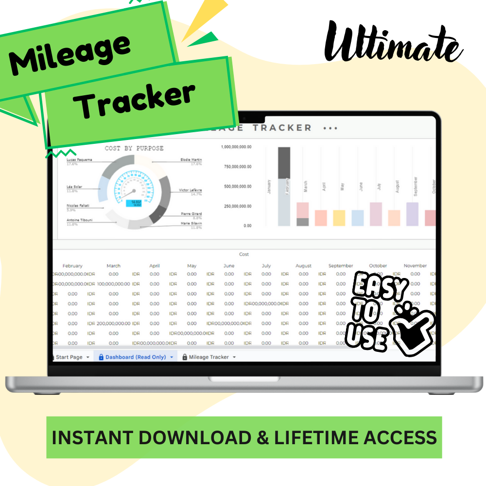 Mileage Tracker untuk Google Sheets_ EzyD