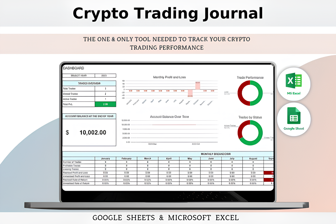 All-in-One Crypto Management Spreadsheet_ EzyD