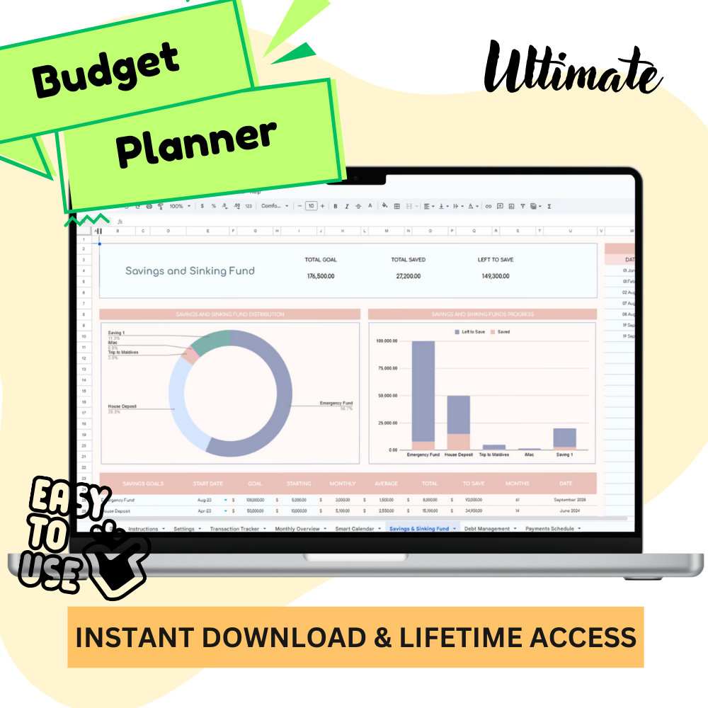 Budget Planner Google Sheets_ EzyD
