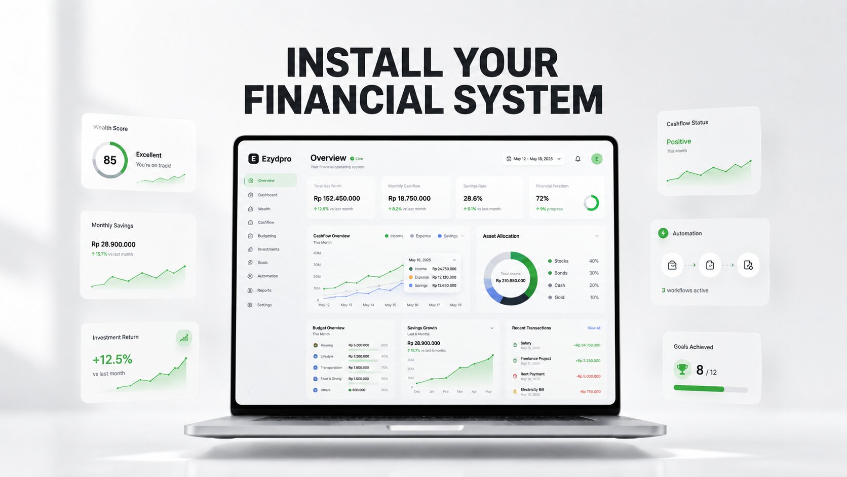 EzyDigital Pro
