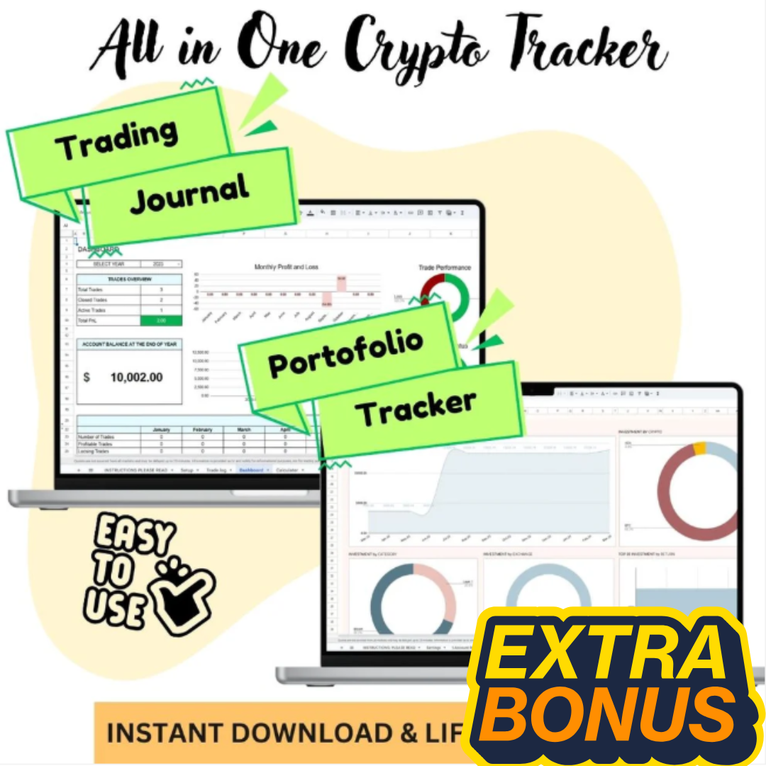 Investor Mastery: Mulai Portofolio Investasi Pertamamu dalam 7 Hari – Belajar 15 Menit/Hari