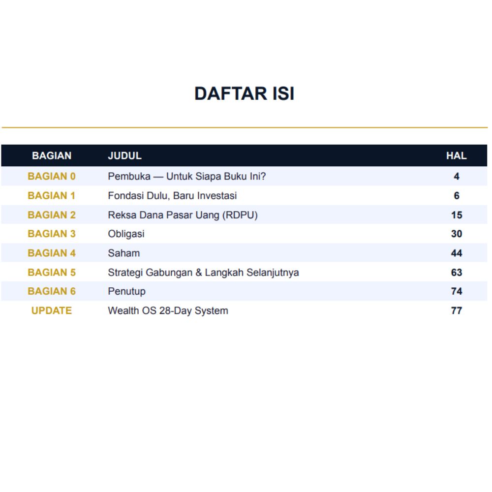 Panduan Investasi: RDPU, Obligasi & Saham dari Nol