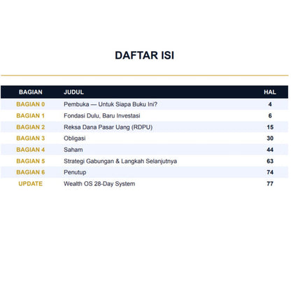 Panduan Investasi: RDPU, Obligasi & Saham dari Nol