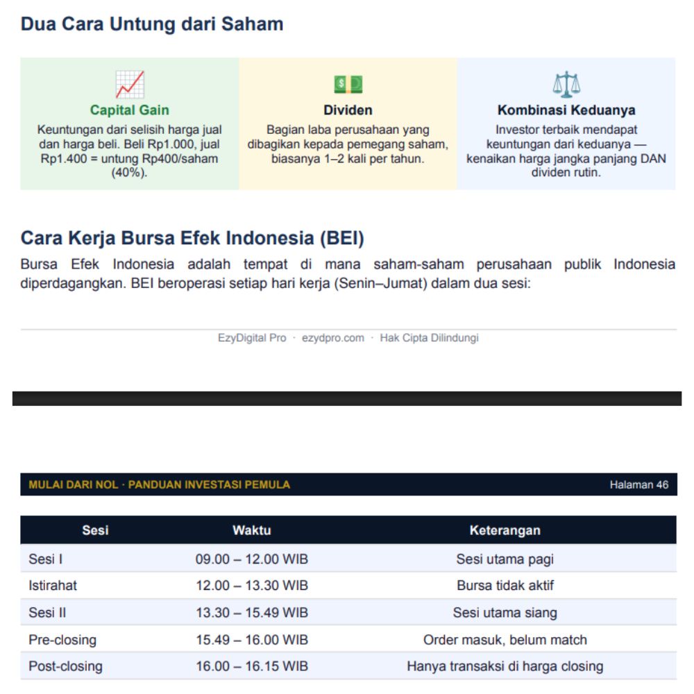 Panduan Investasi: RDPU, Obligasi & Saham dari Nol